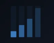 Context budget bars
