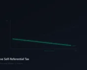 Blog 012-self-ref-tax hero image