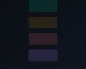 Pipeline stages