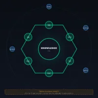 Hexagonal architecture diagram of the macrocode content engine — knowledge base core surrounded by six production ports (MD, SVG, KB, IMG, MAP, WP) with four publication channels (blog, devlog, social, agentlog) on the outer ring and a cross-cutting AI Act Art 50 compliance band